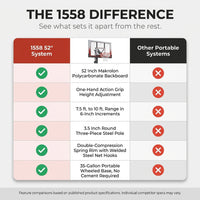 1558 52 Inch Portable Basketball System — Comparison