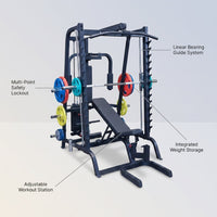 - GS348BP4 Smith Machine Package — infographic