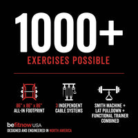 Mr. Monster Smith Machine Functional Trainer — Results & Stats