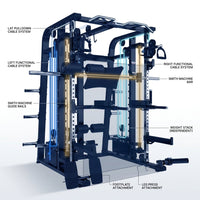 Mr. Monster Smith Machine Functional Trainer — How It Works