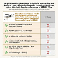 Pilates Reformer Foldable, Suitable for Intermediate and Beginners Users, Pilates Equipment for Home Gym Studio Use with 4 Adjustable Resistance Spring, up to 400 LBS — Comparison