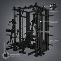 Smith Machine Built for Complete Training, 1000+ Exercises, 3 Cable Systems, Commercial Grade Steel — infographic