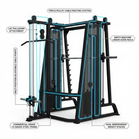Smith Machine Built for Complete Training, 1000+ Exercises, 3 Cable Systems, Commercial Grade Steel — How It Works