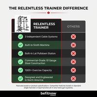 The Relentless Trainer Smith Machine — Comparison